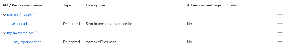 9_api_permissions_finish